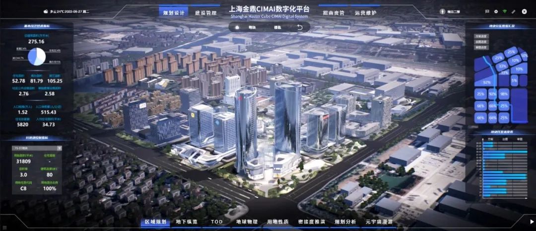 上海金鼎“聪明城市”CIMAI平台