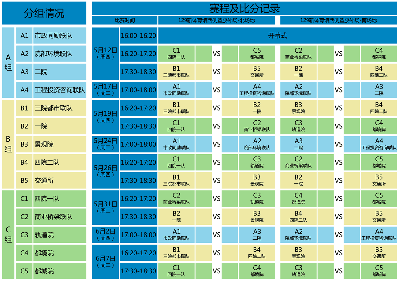 賽程表